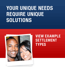 unique needs and soutions